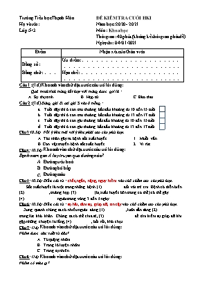Đề kiểm tra cuối học kì 1 môn Khoa học Lớp 5 - Năm học 2020-2021 - Mã đề 53